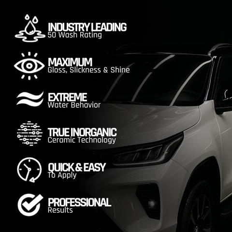 AutoKavach Graphene Ceramic Spray Coating 250 mL